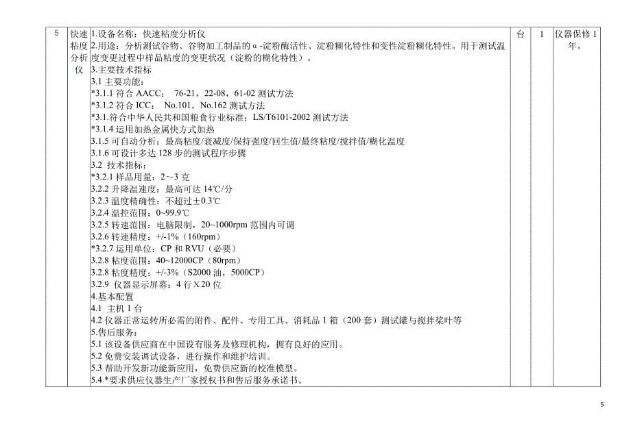 食品关键技术岗位实践平台-进口设备-参数表_第5页