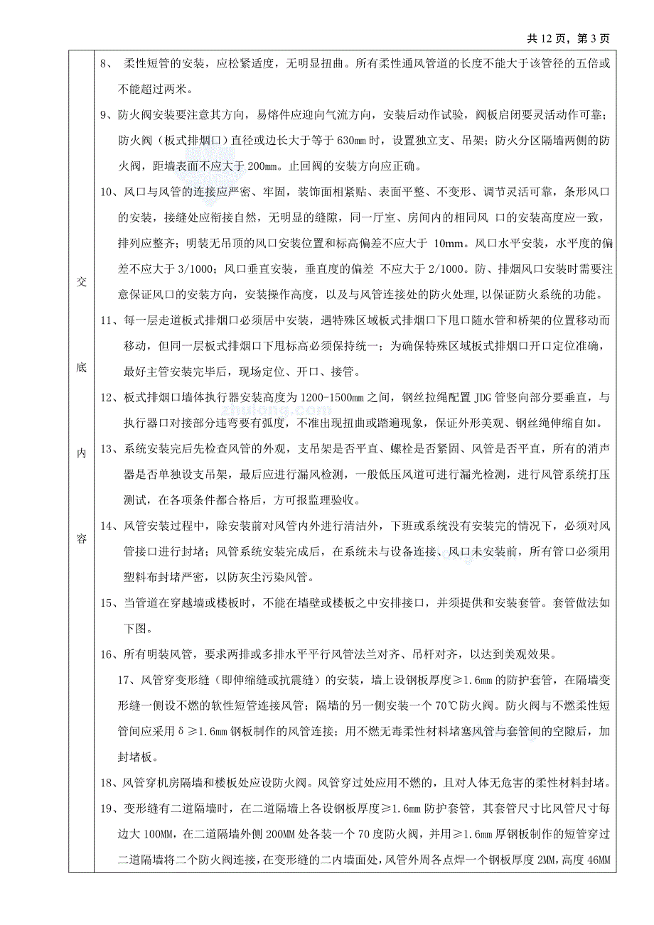 工厂项目通风风管安装技术交底（示意图丰富）_第3页