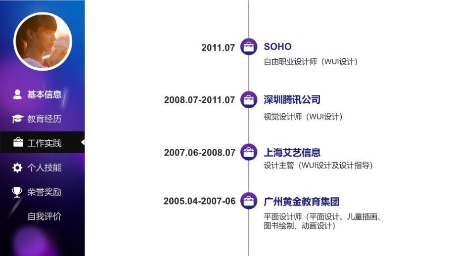 个人简历PPT模板1_第4页