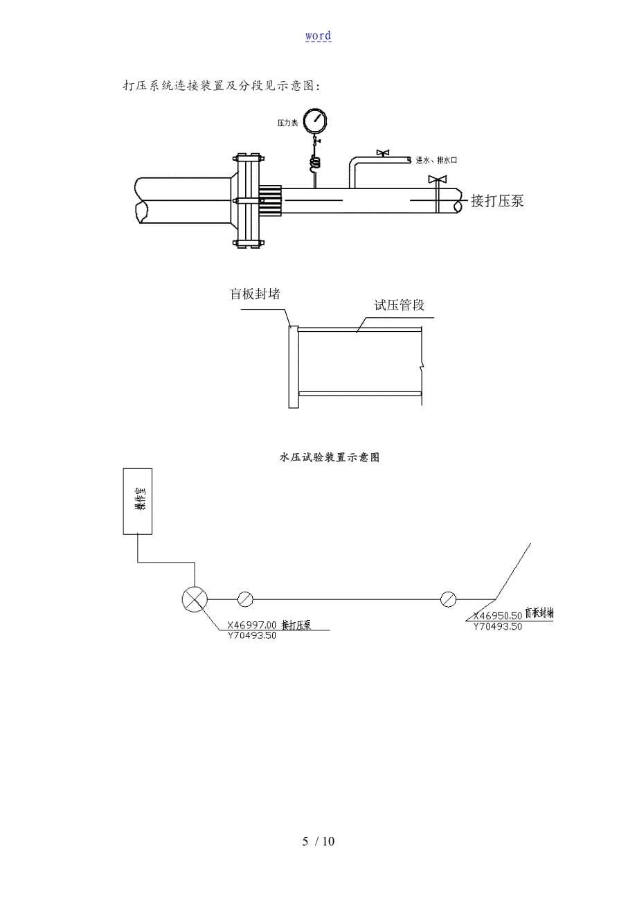 消防、给水管道水压试验方案设计_第5页