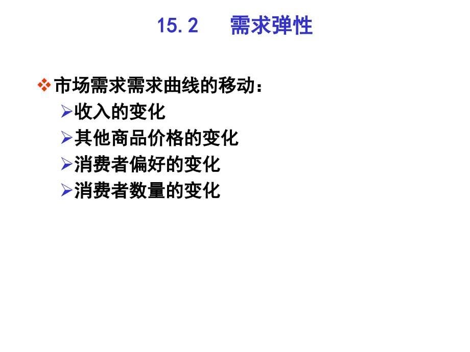 范里安中级微观中文课件15ppt课件_第5页