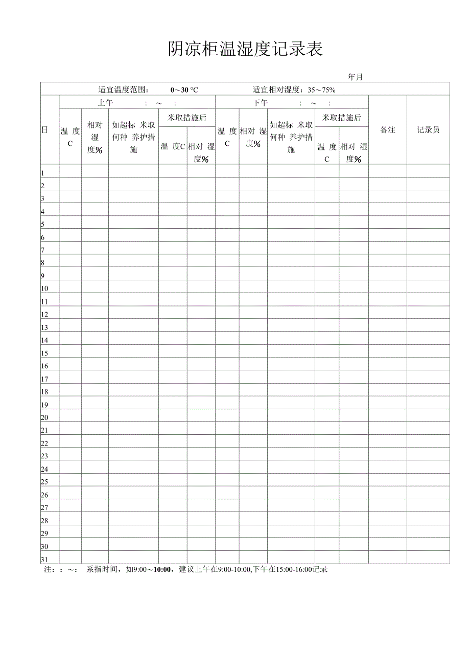 2-8度冷藏柜温湿度记录表_第1页