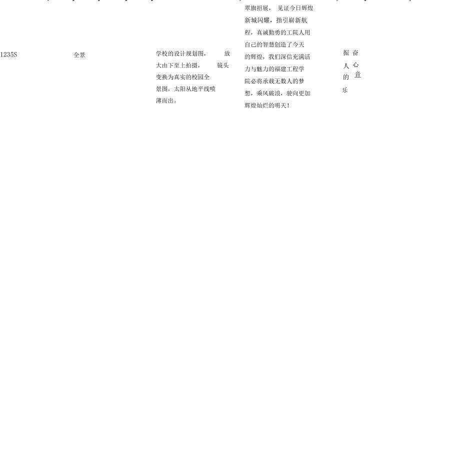 校园宣传片分镜头脚本_第5页