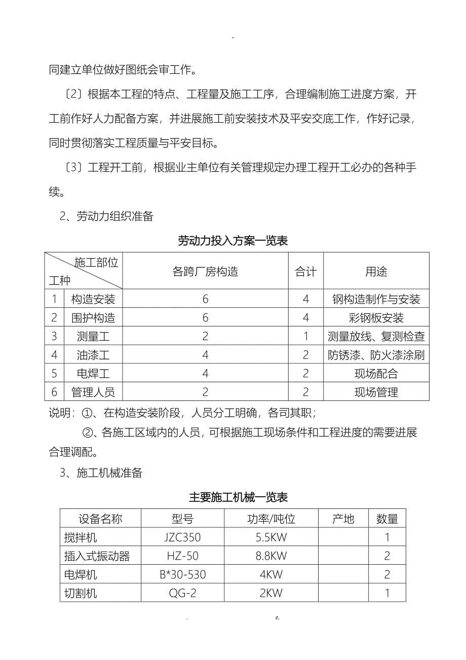 拌合站建设实施方案_第5页