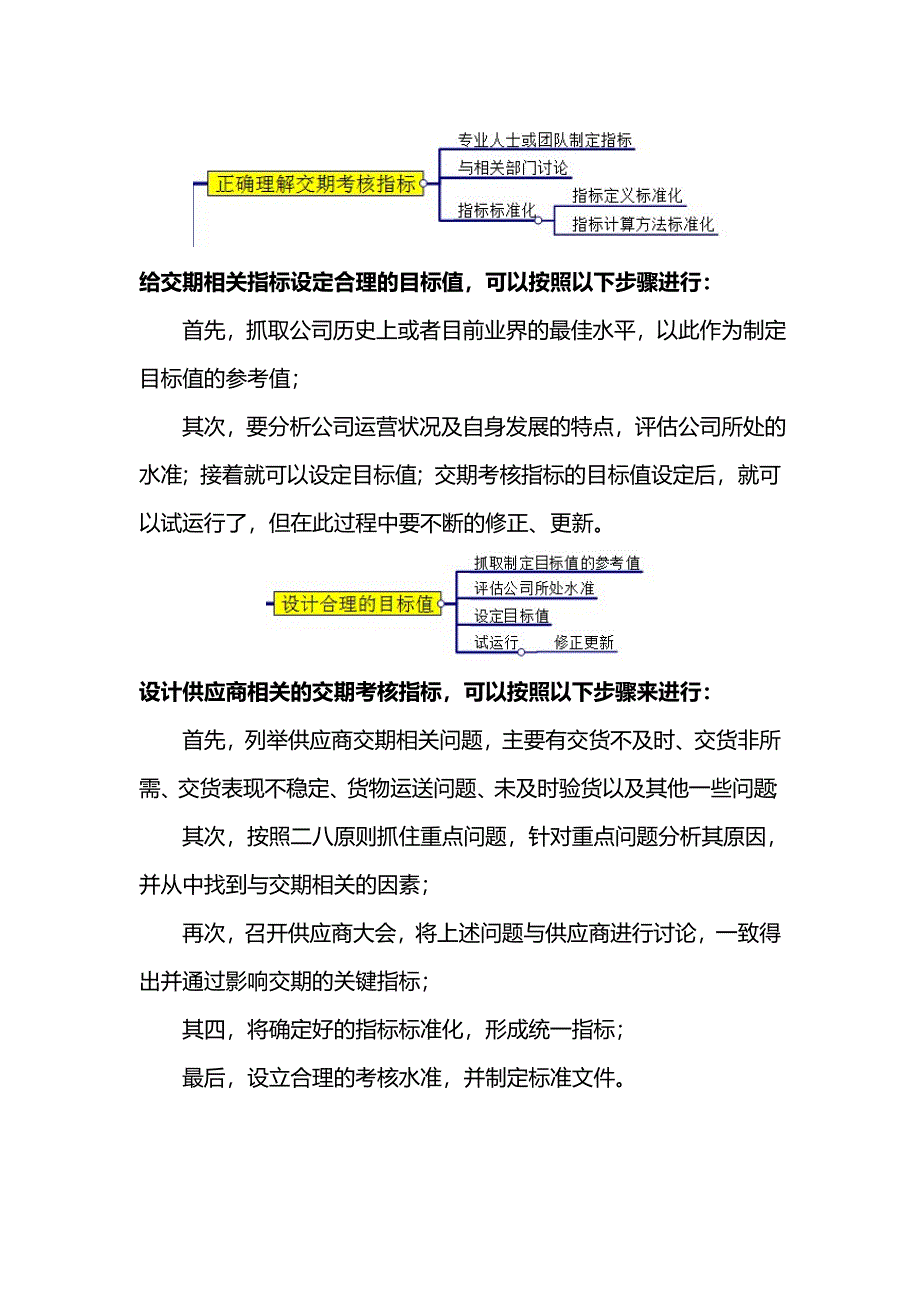 如何设计交期相关指标与考核体系_第3页