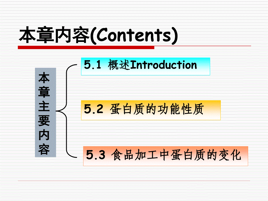 第5章蛋白质1_第2页