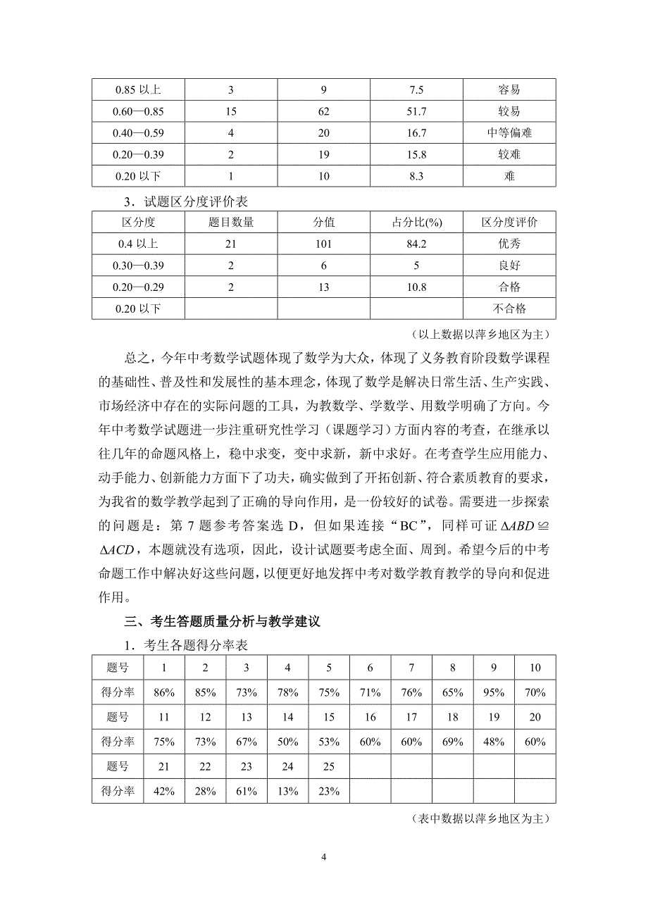 初中数学中考复习研讨会座谈稿_第4页