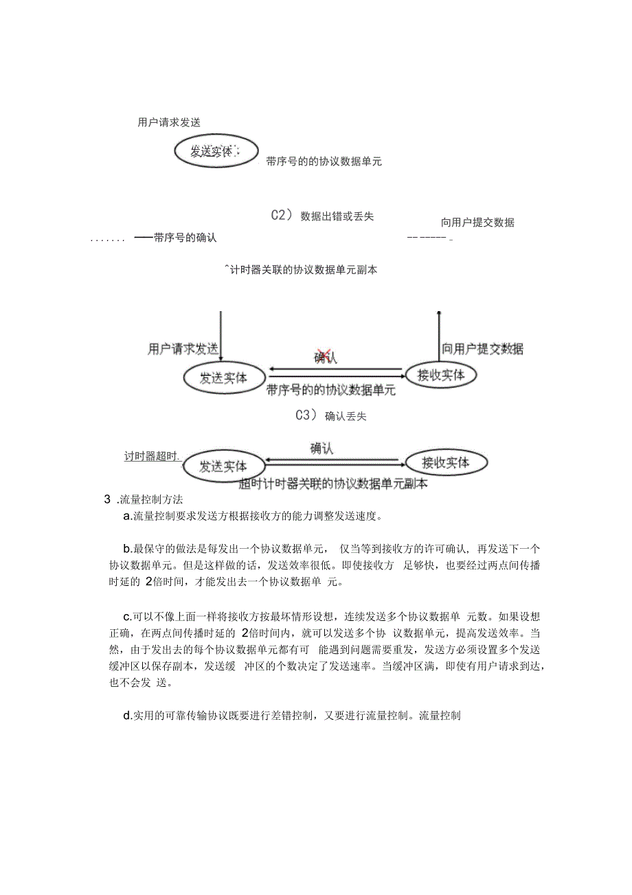 扬州大学计算机网络课程设计模拟滑动窗口的实现_第3页