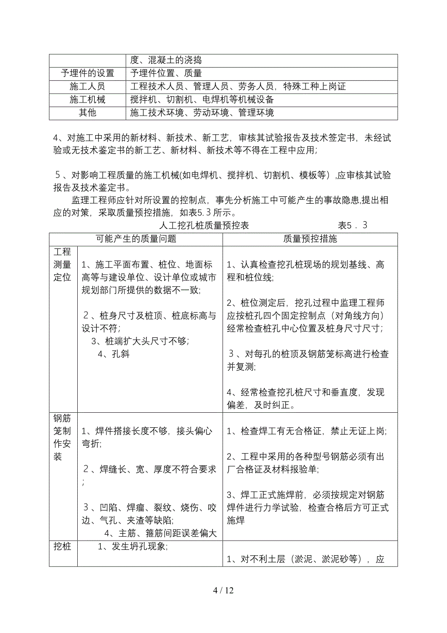 人工成孔钢筋混凝土灌注(工程)桩监理细则_第4页