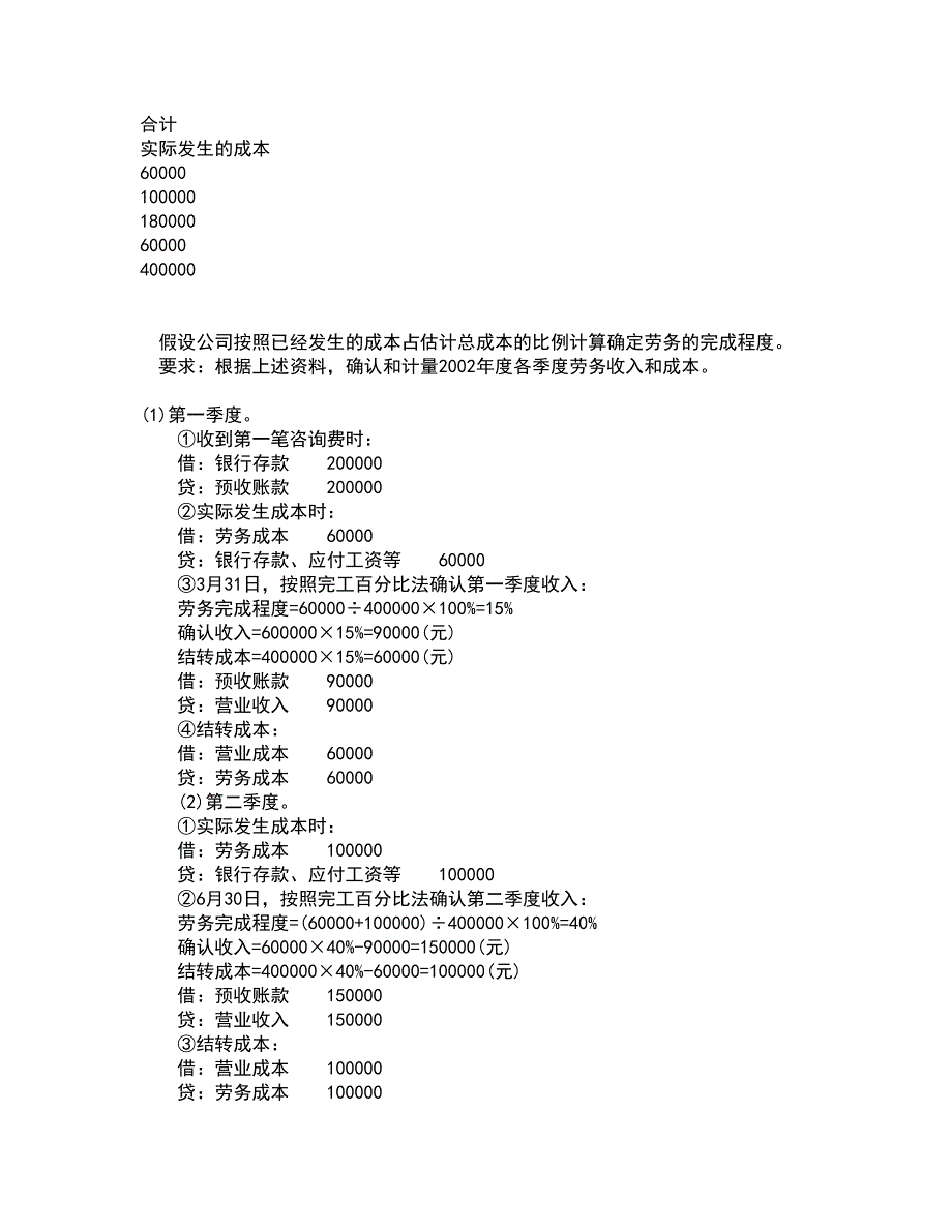 兰州大学21秋《现代管理学》平时作业一参考答案44_第2页