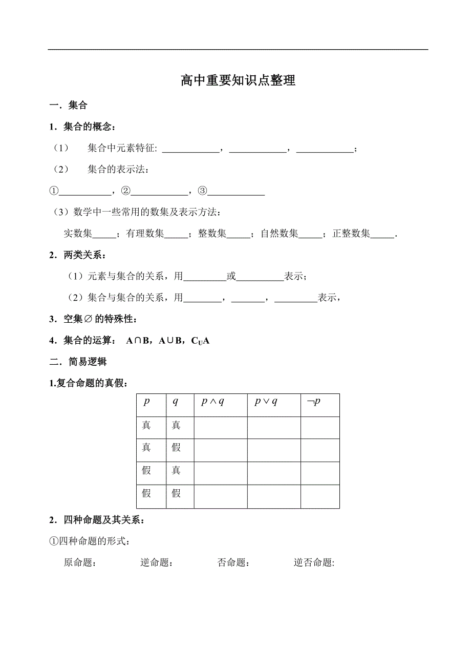 湖南省对口高考数学知识点整理_第1页