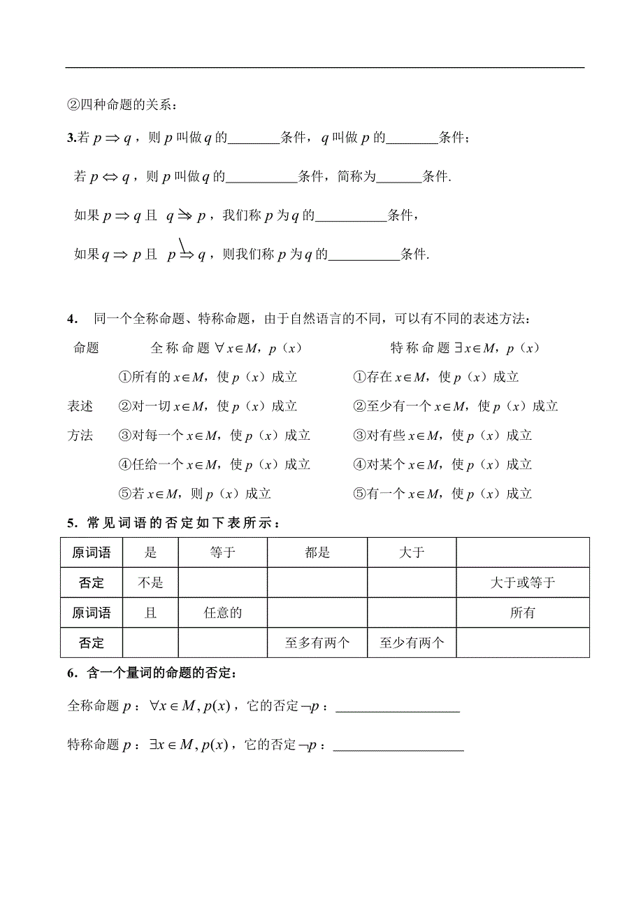 湖南省对口高考数学知识点整理_第2页