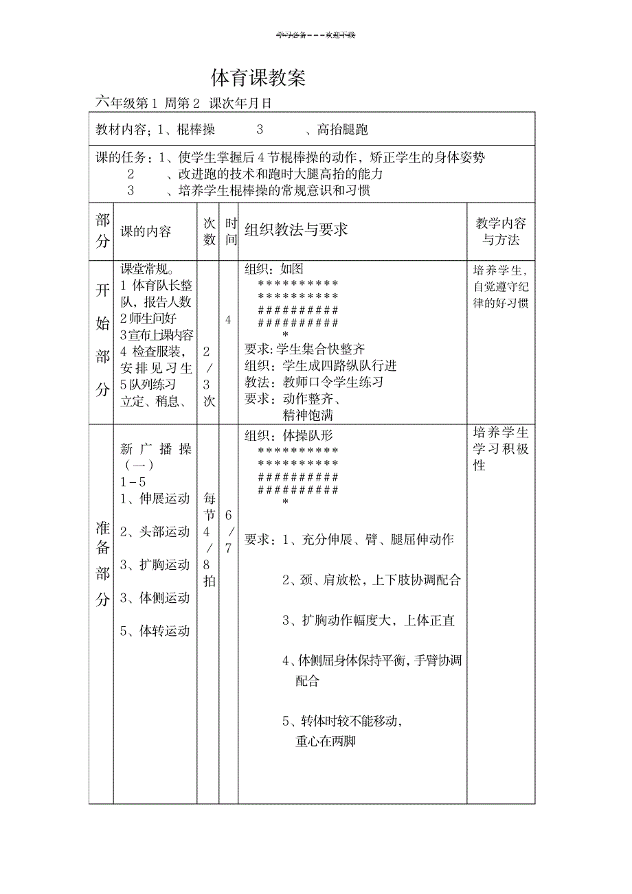 六年级体育教案全集_小学教育-小学学案_第3页