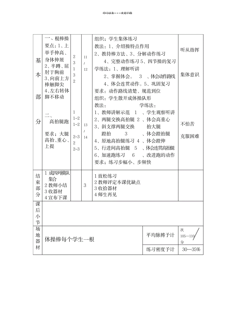 六年级体育教案全集_小学教育-小学学案_第4页