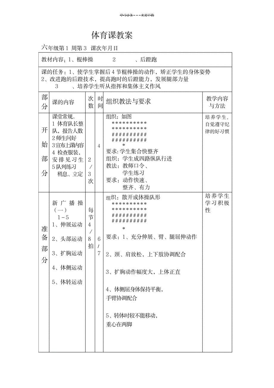 六年级体育教案全集_小学教育-小学学案_第5页