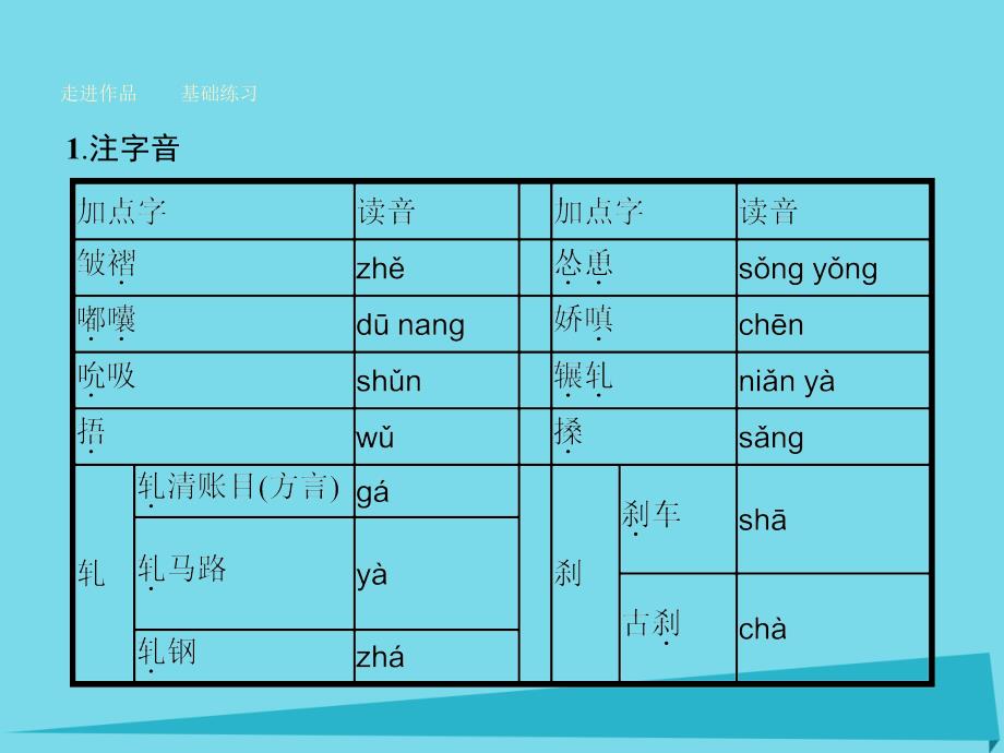 高中语文 7《哦,香雪》穿越复杂的单纯课件 粤教版选修《短篇小说欣赏》_第4页