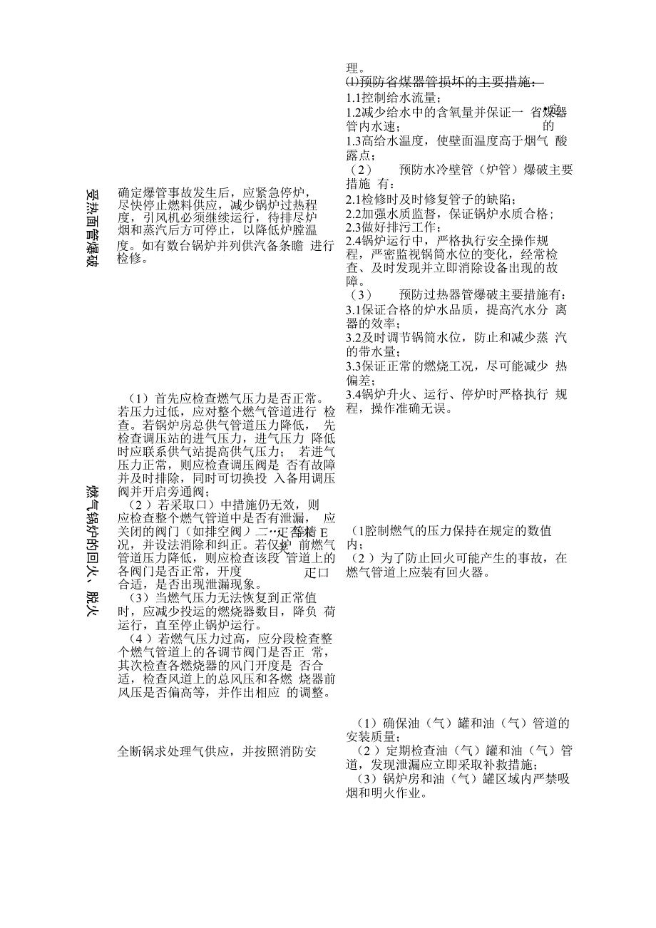 锅炉故障及常见事故应急处理措施_第2页