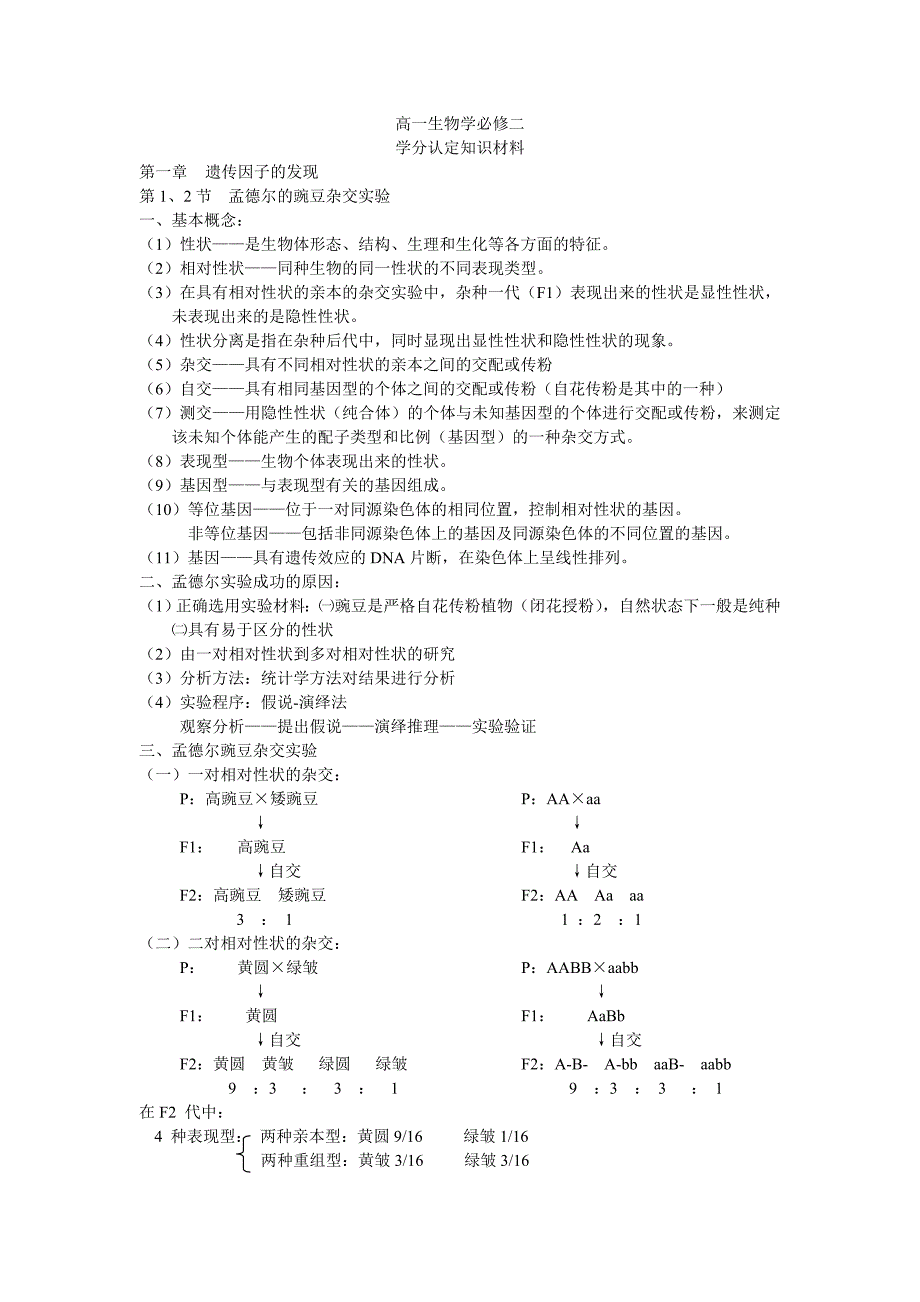 高一生物必修二知识点总结.doc_第1页