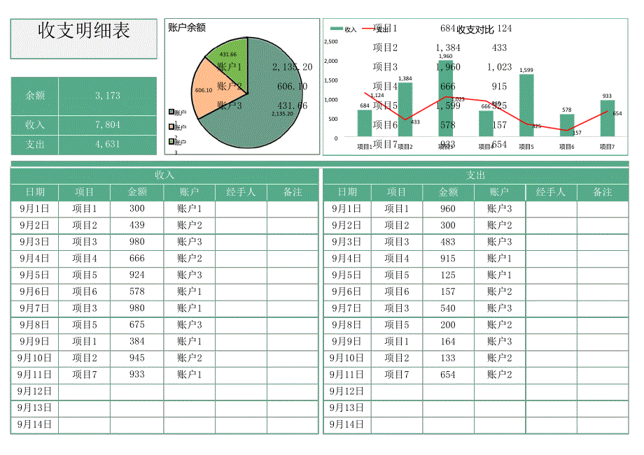 收支明细表24997_第1页