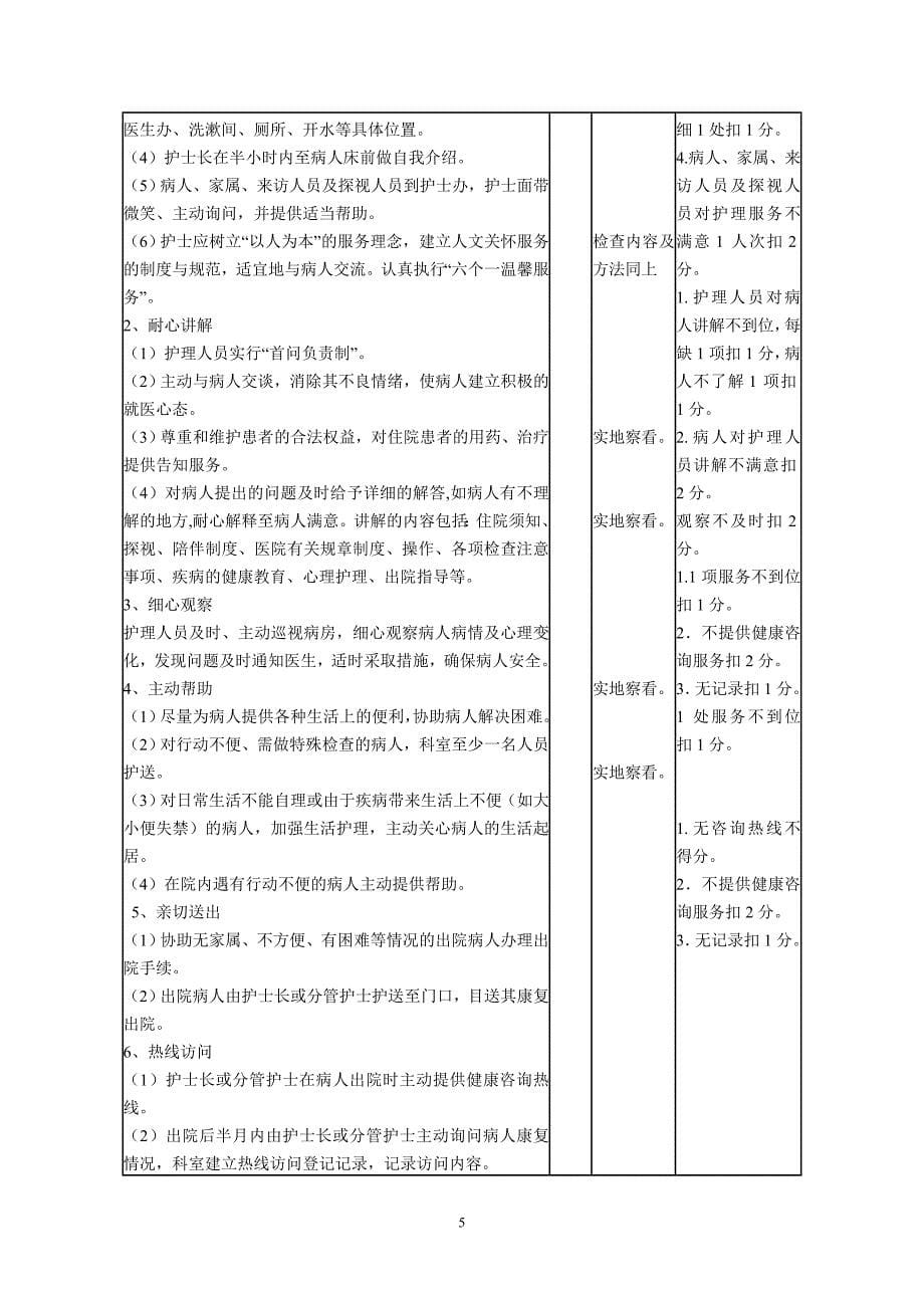 卫生院护理质量控制标准及评价细则_第5页