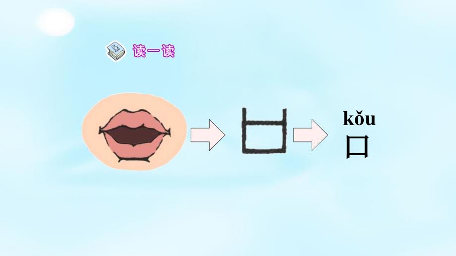 部编版一年级上册语文 3《口耳目》 公开课课件_第3页