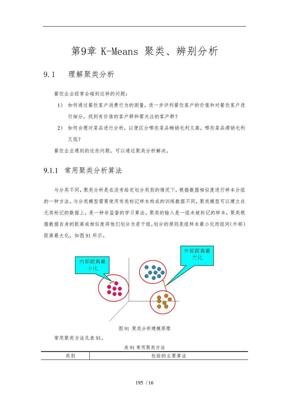 第9章rapidminer_k_means聚类.辨别分析v1_第1页