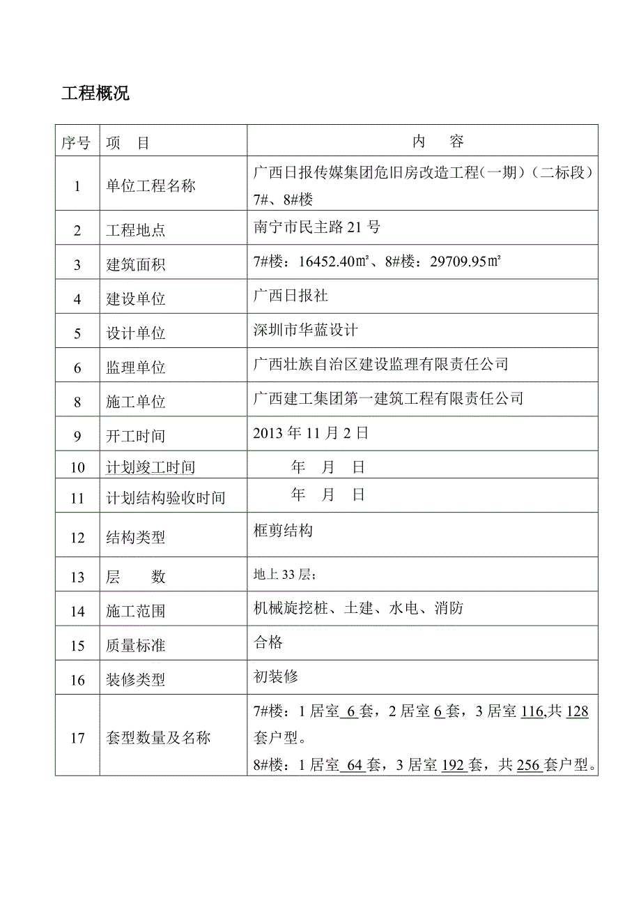 ##楼分户验收专项施工方案_第3页