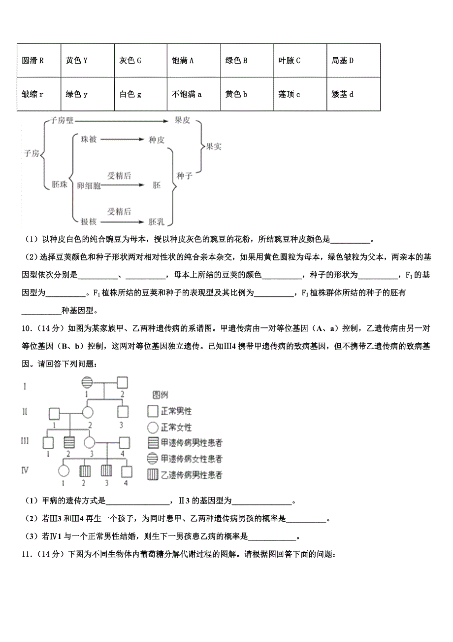 深圳市第二高级中学2023年生物高二下期末质量跟踪监视模拟试题（含解析）.doc_第3页