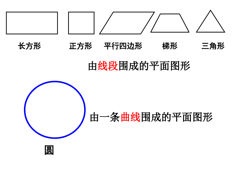 圆的认识 (5)_第2页