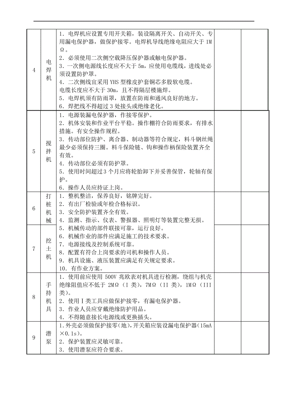 中小型施工机具检查验收表_第2页