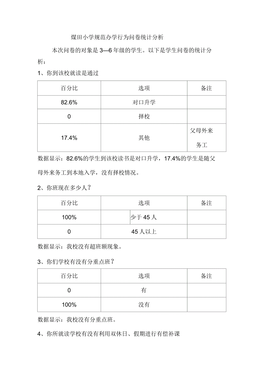 小学规范办学行为问卷调查表_第3页