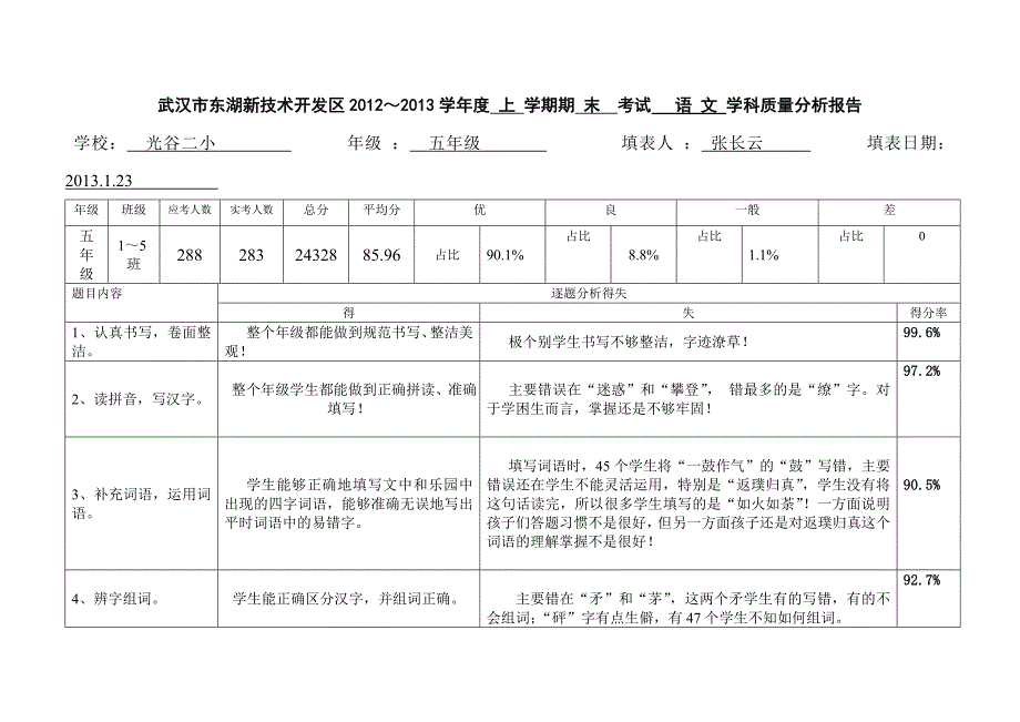 光谷二小五年级上学期语文质量分析表.doc_第1页