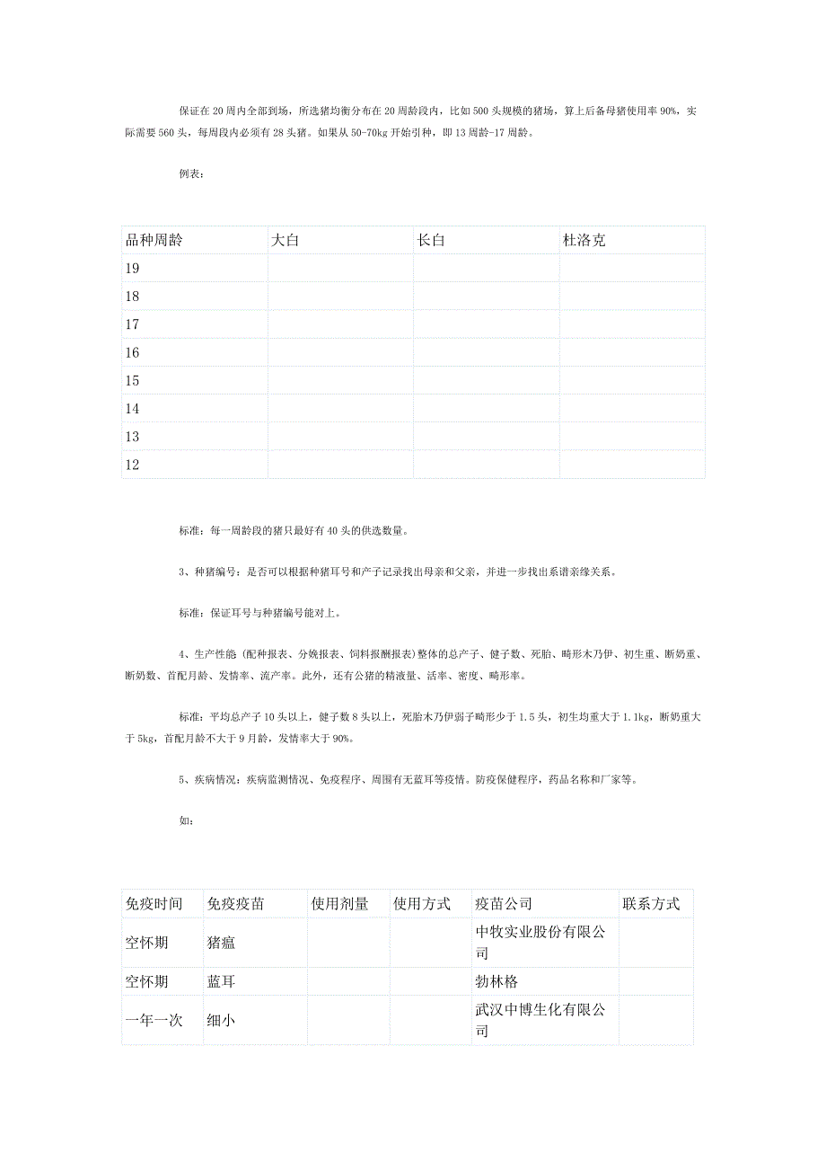 规模化猪场之初始控制——猪场引种程序_第2页