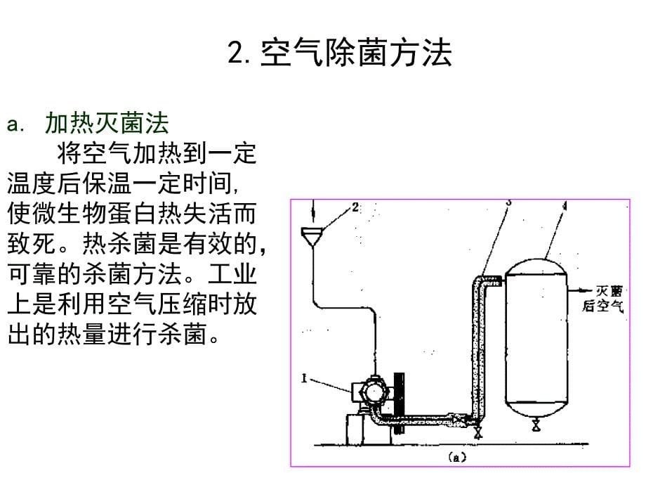 第九章 空气过滤_第5页