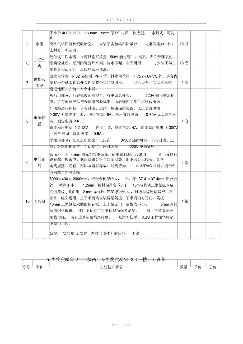 一、采购实验桌、微机桌、黑板主要技术要求与数量_第5页