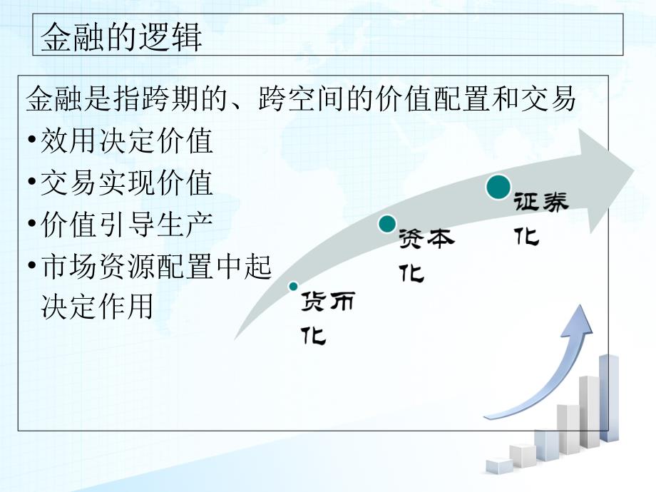 我国多层次资本市场体系ppt课件_第3页