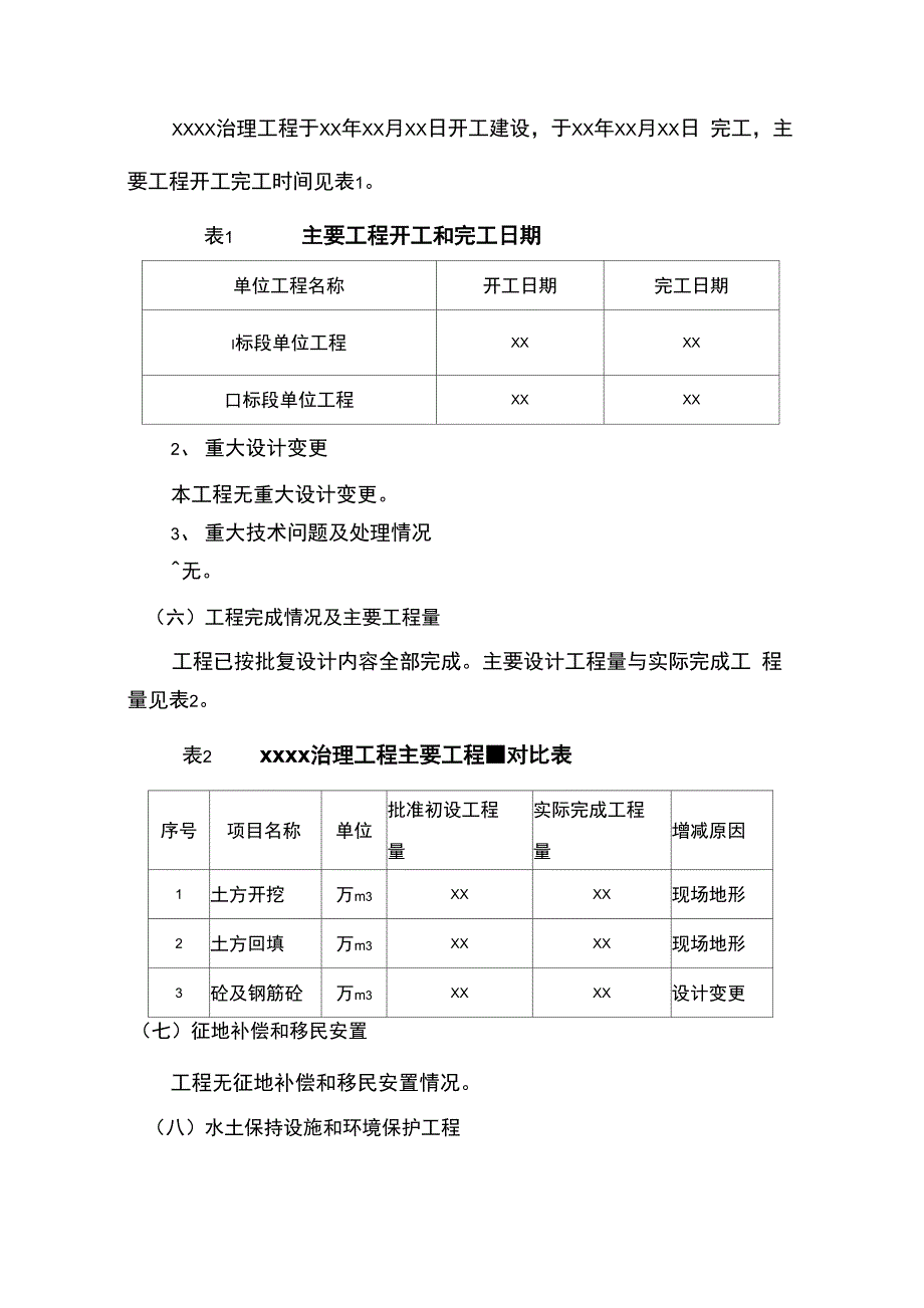 水利工程竣工验收鉴定书_第4页