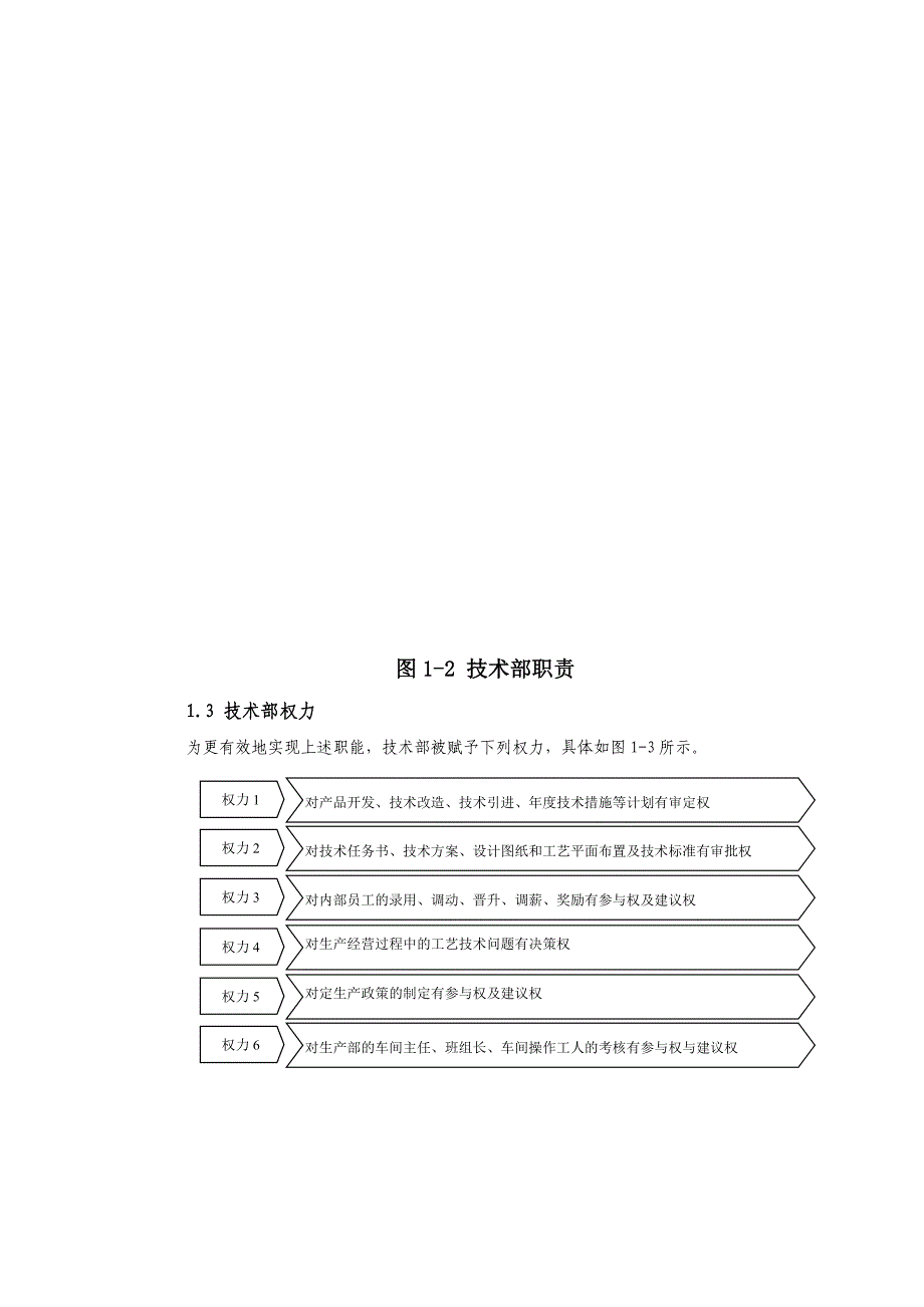 机械类-技术部管理制度_第3页