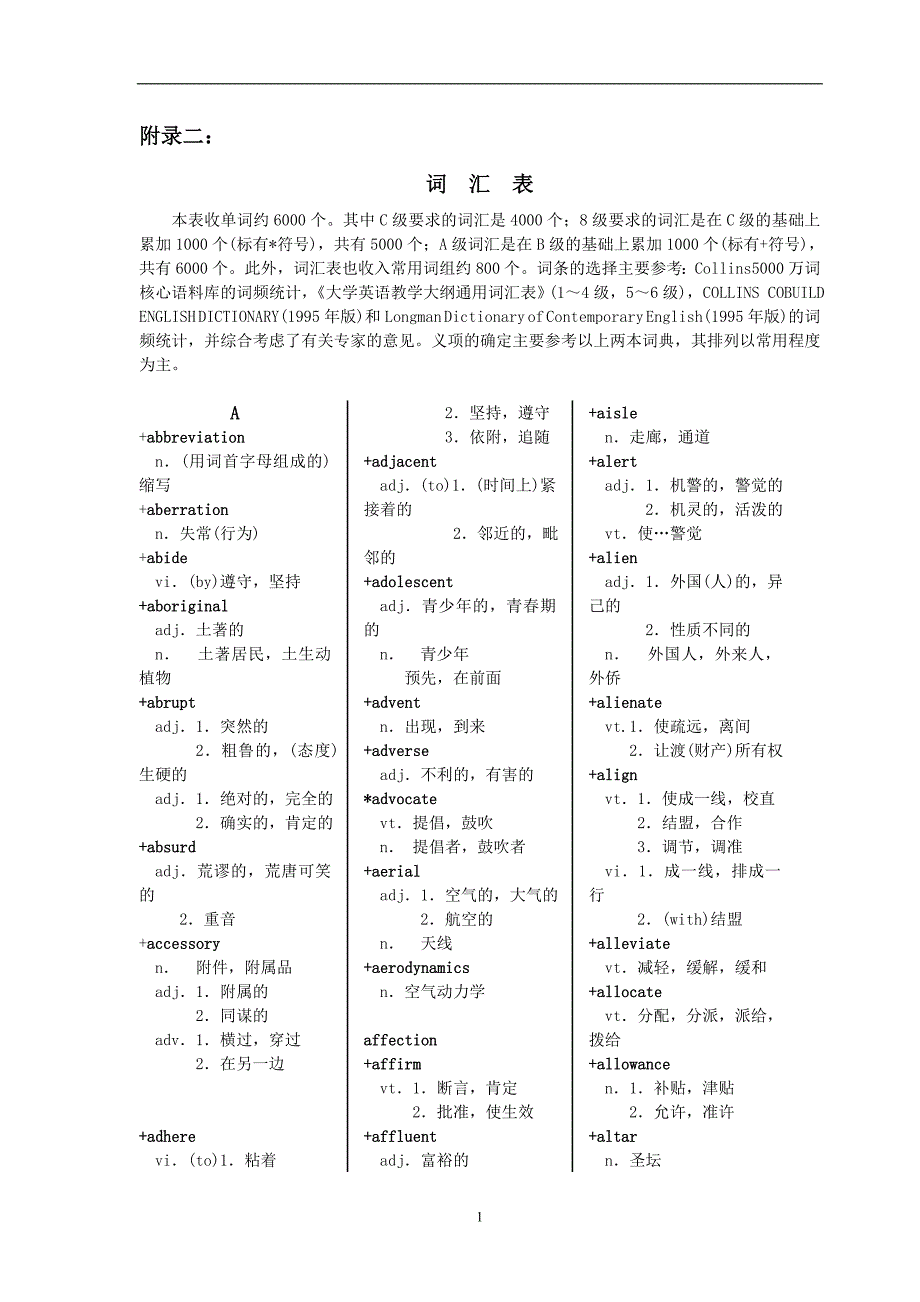 综合类职称英语A级词汇表(精品)_第1页
