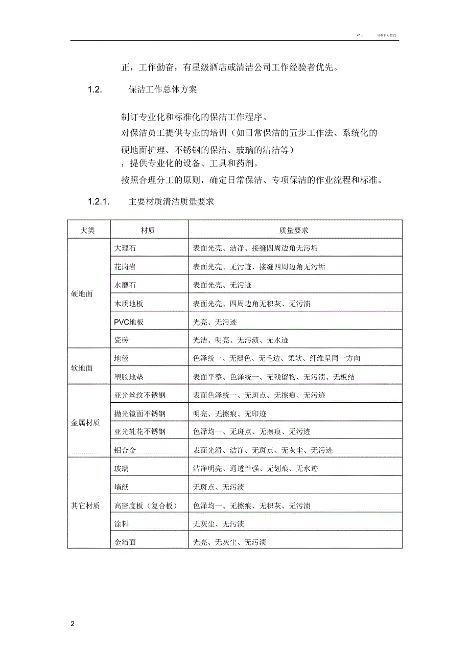 保洁服务实施方案_第2页