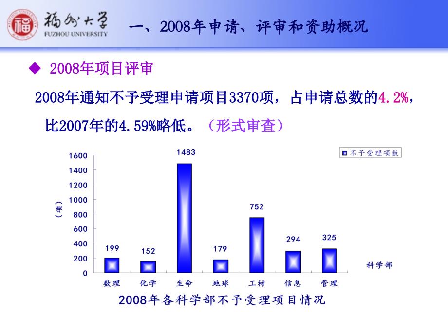 国家自然科学基金申报作会_第4页