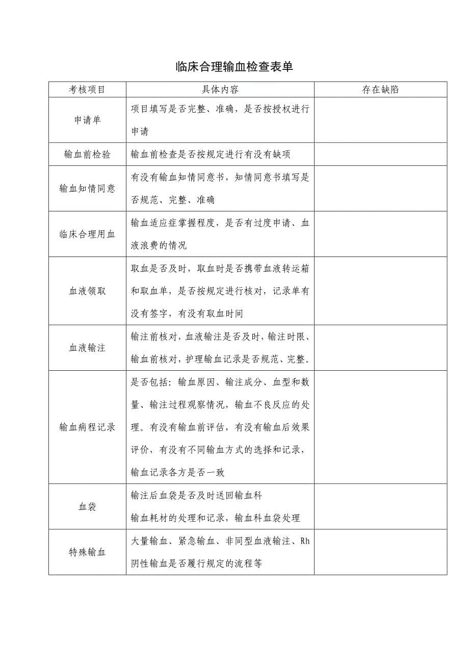 临床合理输血考核制度及考核标准、考核表_第5页