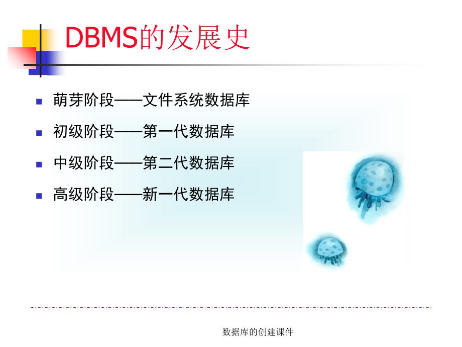 数据库的创建课件_第4页