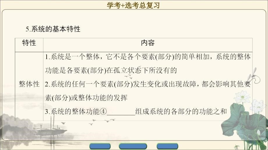 一轮浙江通用技术选考课件必修2第3单元系统与设计_第5页