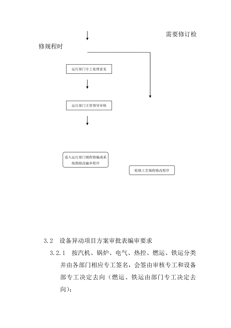 A级检修设备异动管理制度_第4页