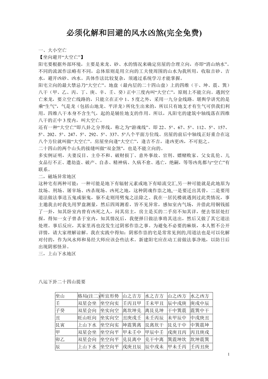 必须化解和回避的风水凶煞——完全_第1页