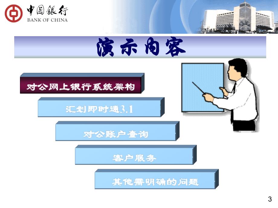 中国银行对公网上银行客户端功能(汇划即时通)操作培训_第3页