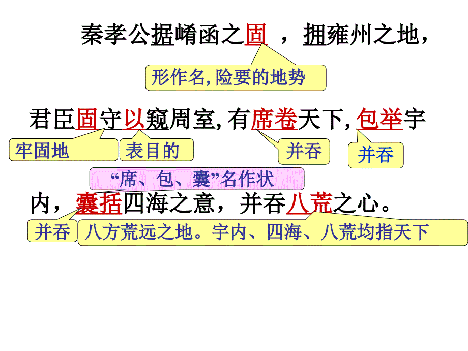 过秦论内含实词一轮PPT优秀课件_第3页