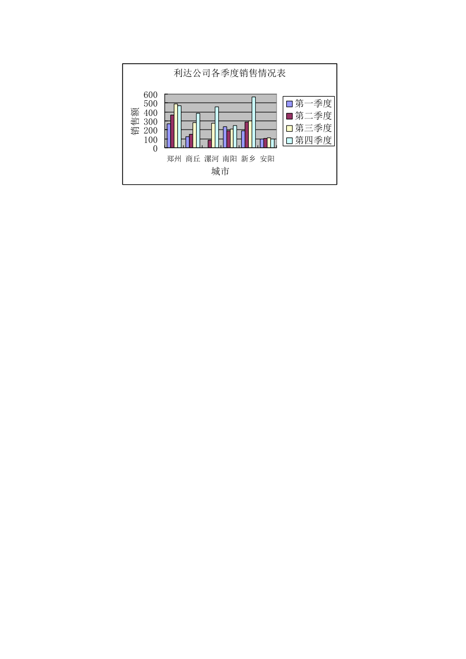 2024年办公软件考试试题_第3页