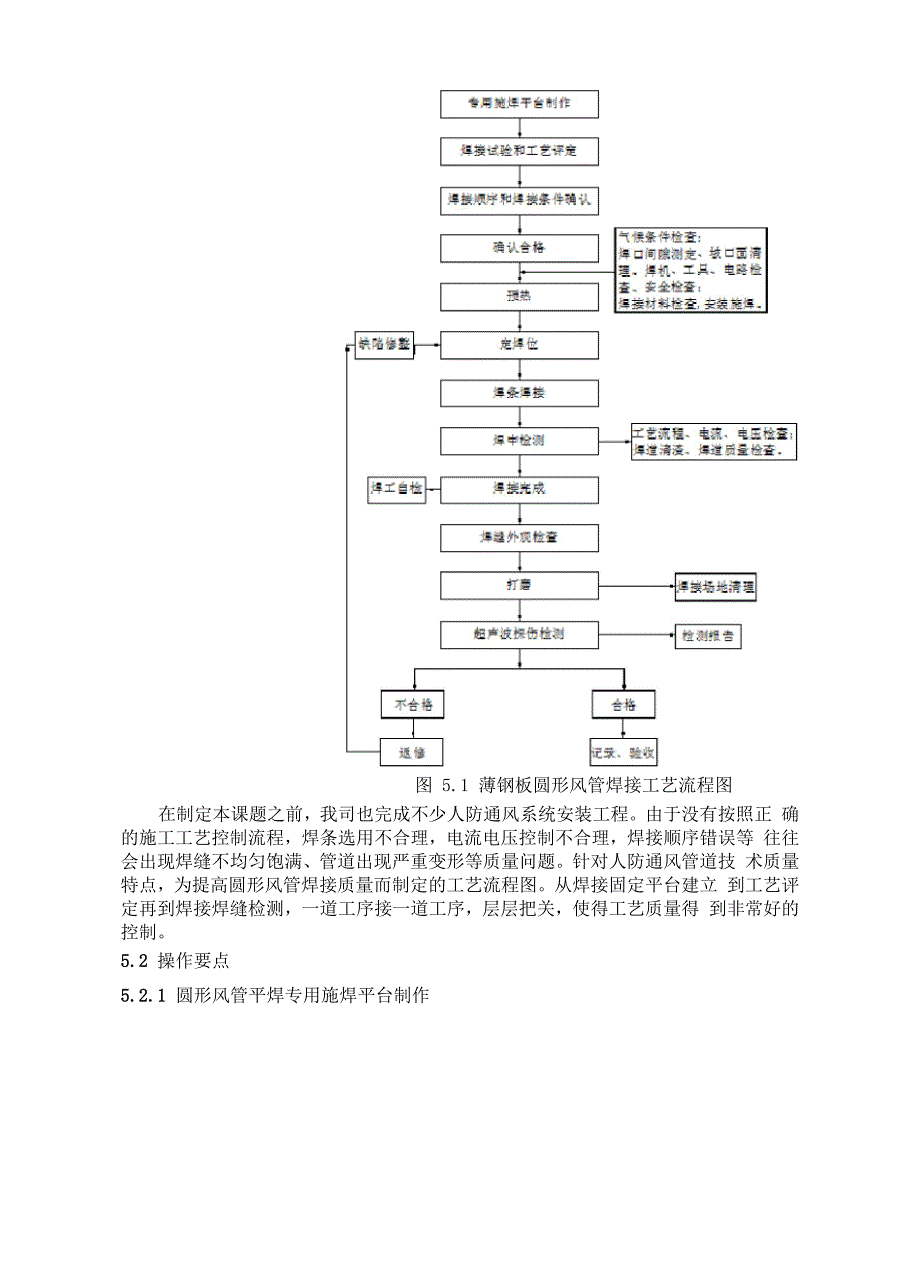 人防薄钢板圆形风管焊接施工工法_第3页